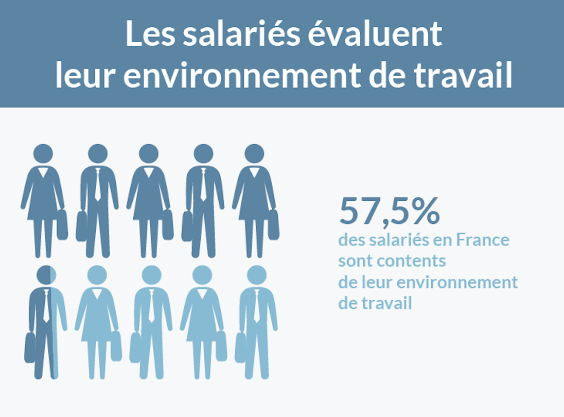 Capture d’écran 2018-12-10 à 20.47.18